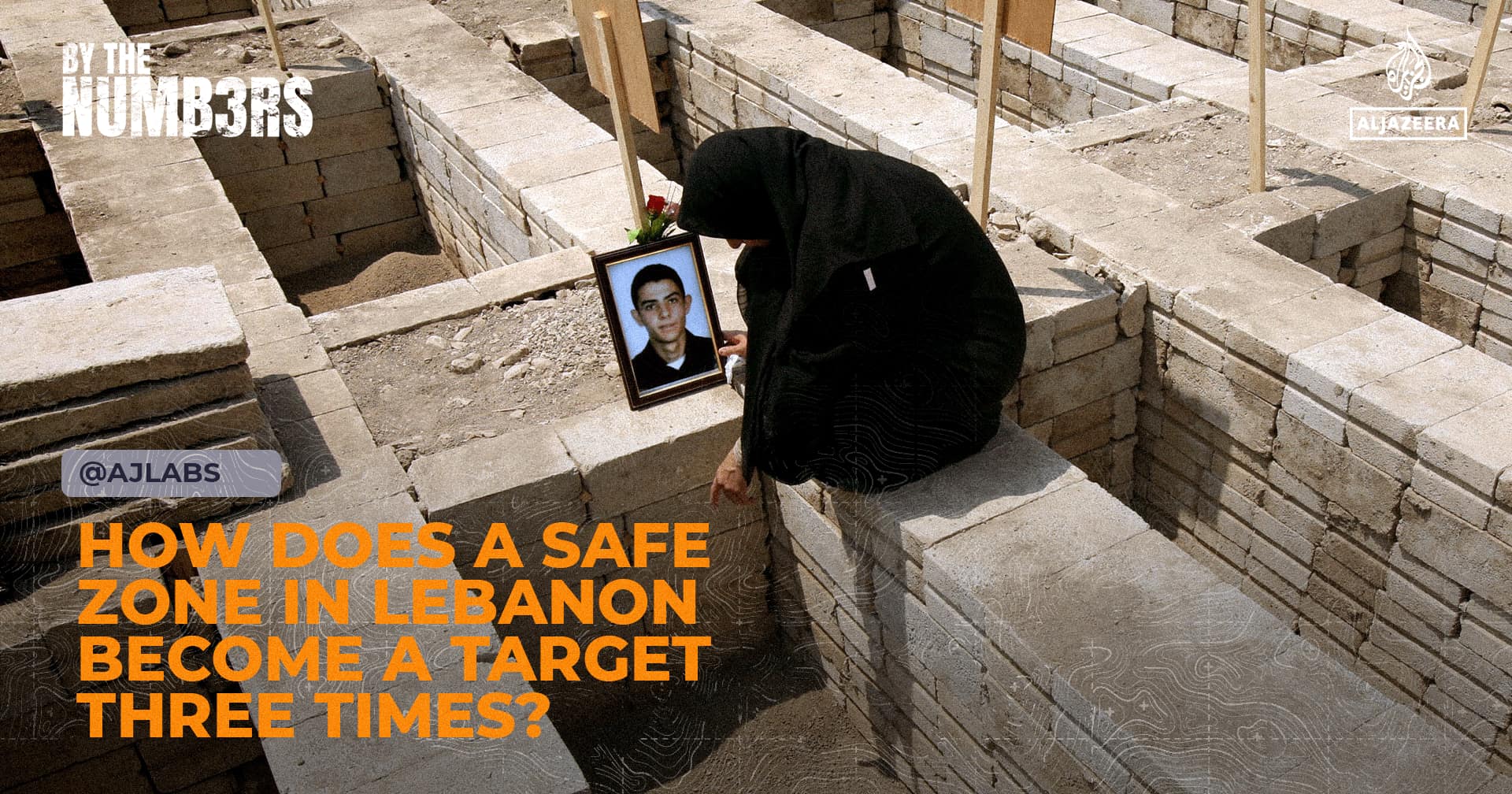 Examining Repeated Incidents in Lebanon's Designated Safe Zones