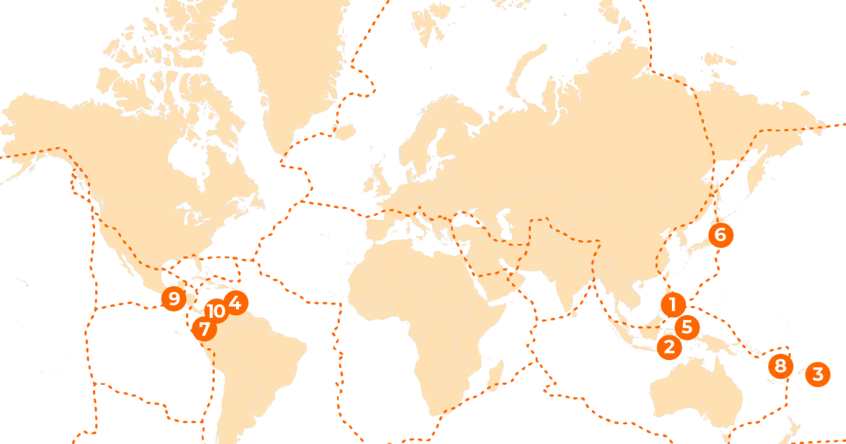 Global Seismic Activity: Are Earthquakes on the Rise?